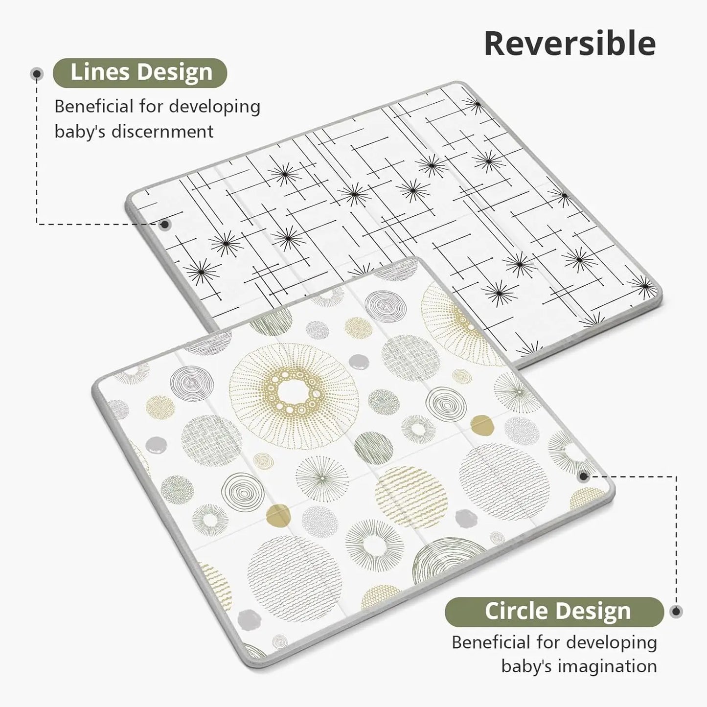 Foldable Baby Play Mat, PIGLOG 50X50 Waterproof Playpen Mat for Babies and Toddlers Kids, Safe Foam Playmat for Tummy Time,