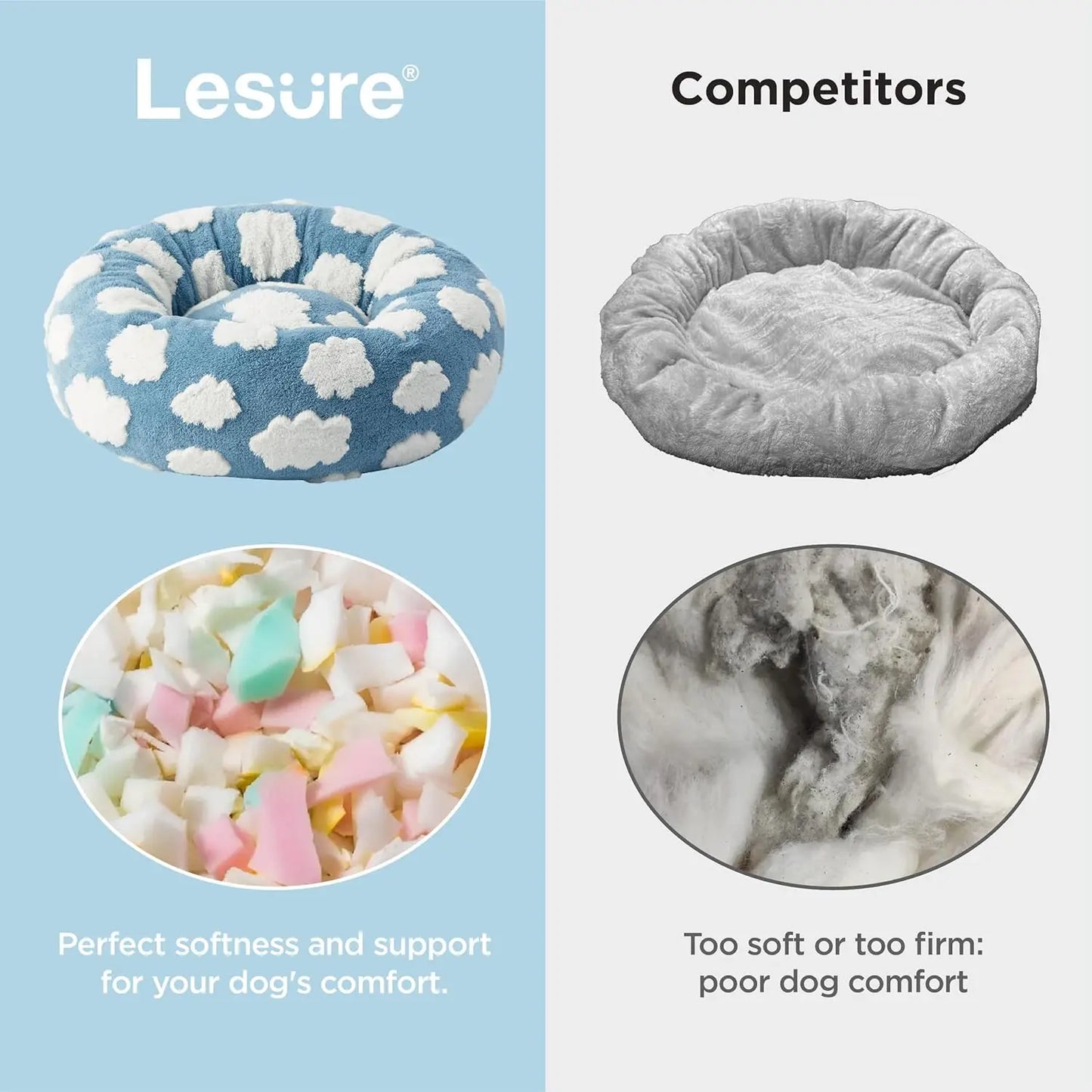 Round Dog Bed With Washable Cover And Anti Slip Bottom