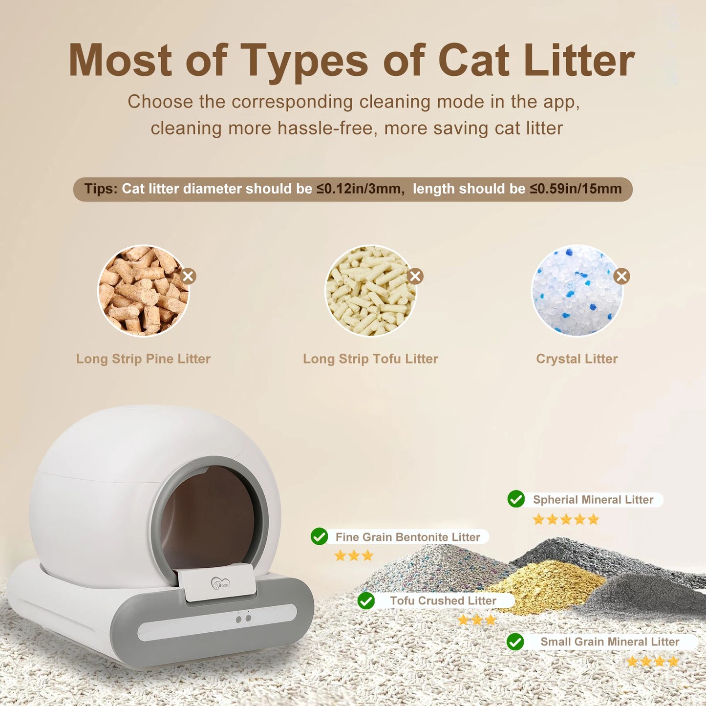 DOEL Self Cleaning Cat Litter Box App Controlled 2.4G WiFi