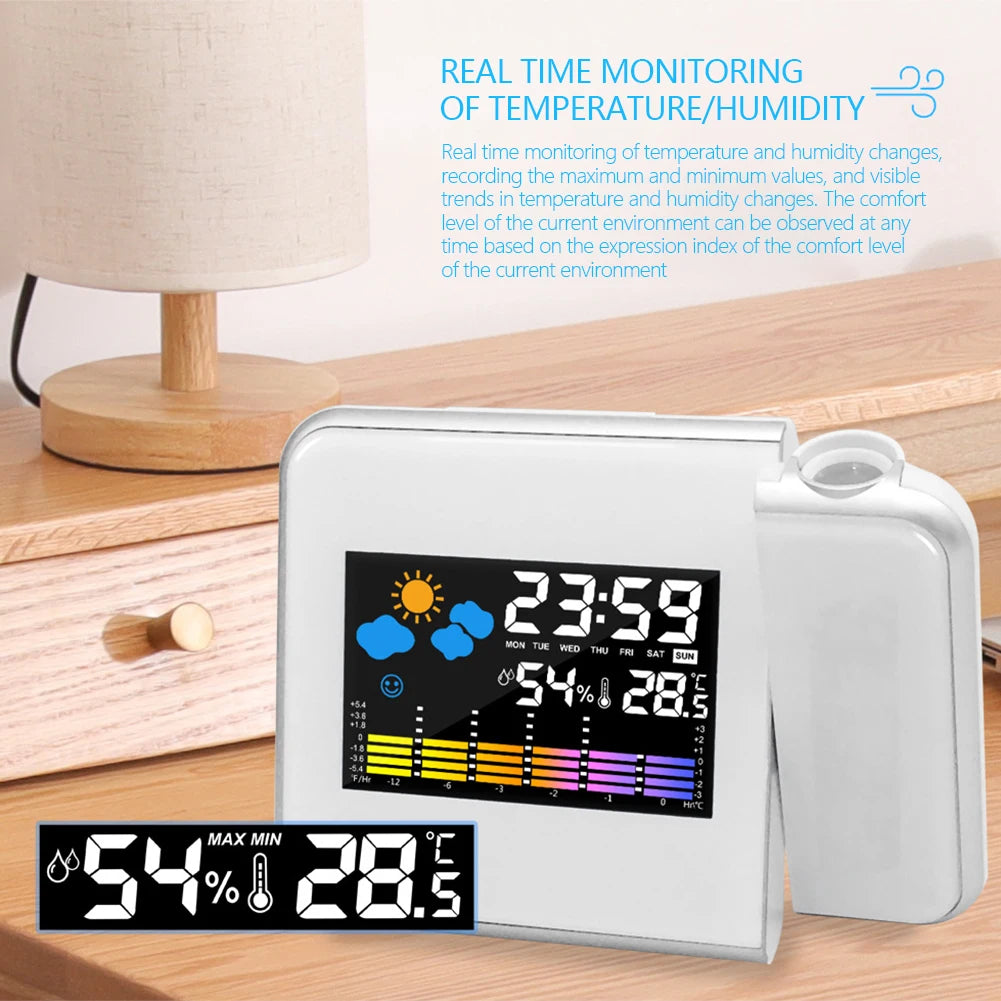 Digital LED Projection Clock With Night Backlight Alarm Thermometer Hygrometer