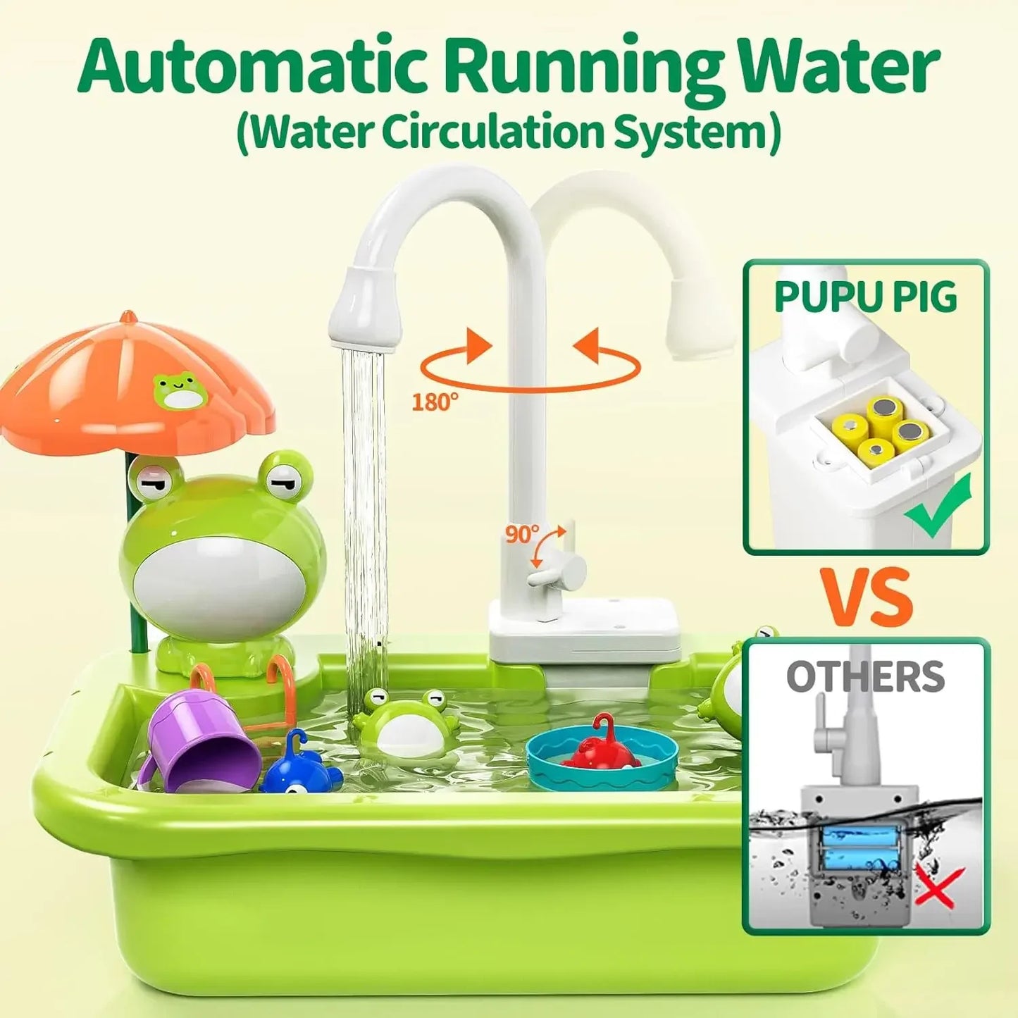 Play Sink With Running Water Kitchen Playset For Kids Toddlers