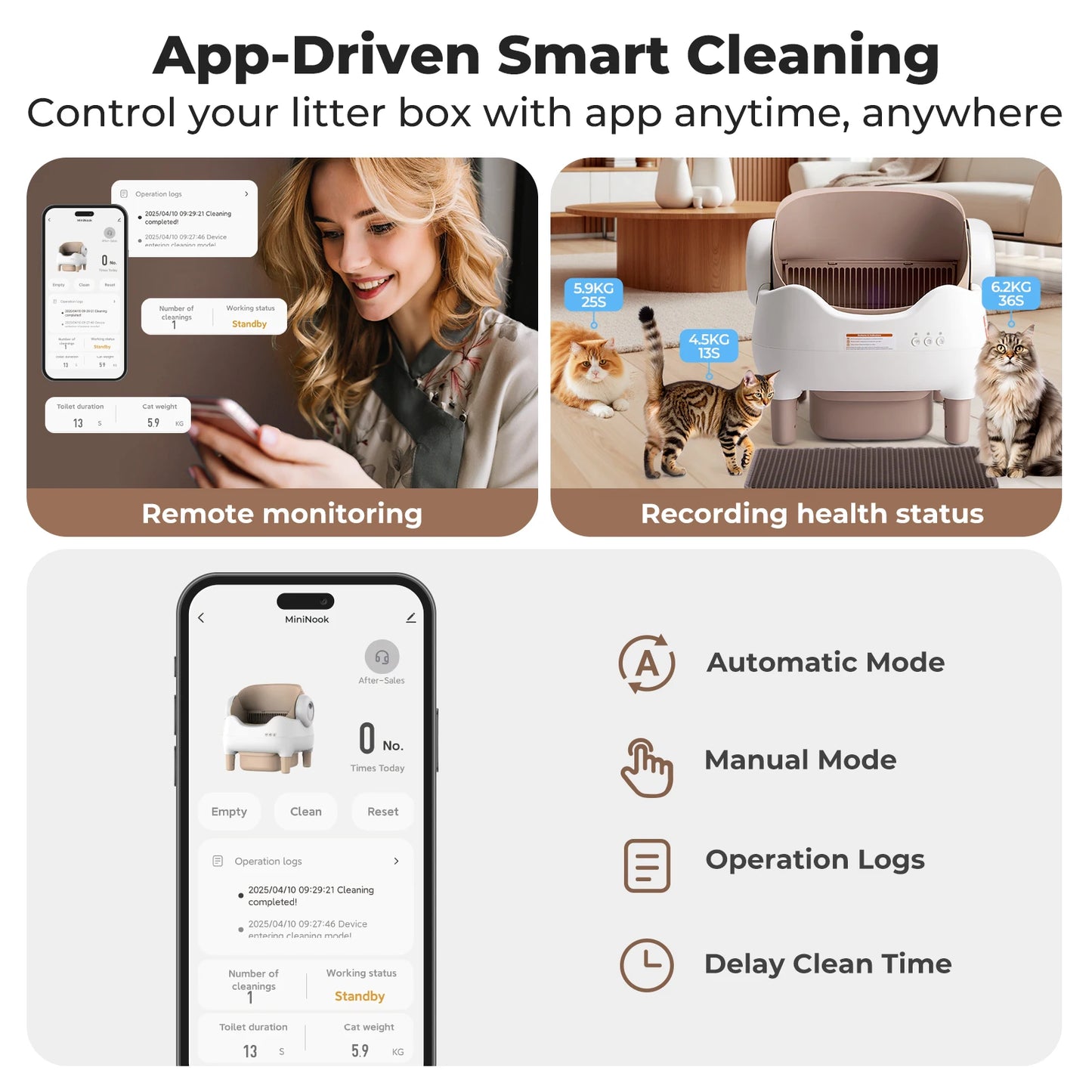 Lunapurr Self Cleaning Automatic Cat Litter Box with App Control